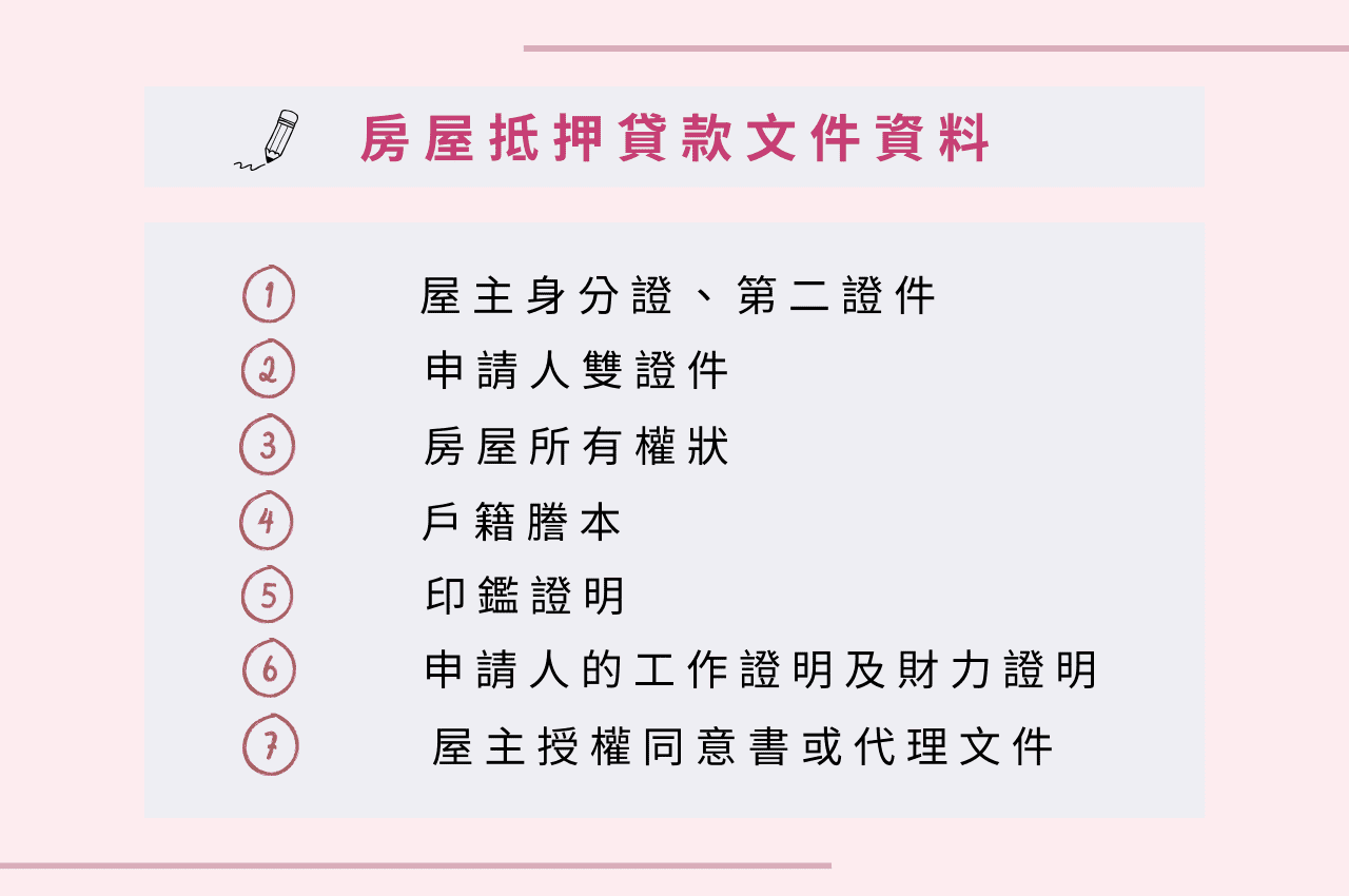 房屋抵押貸款非本人可以申辦嗎？3大注意事項不能不知