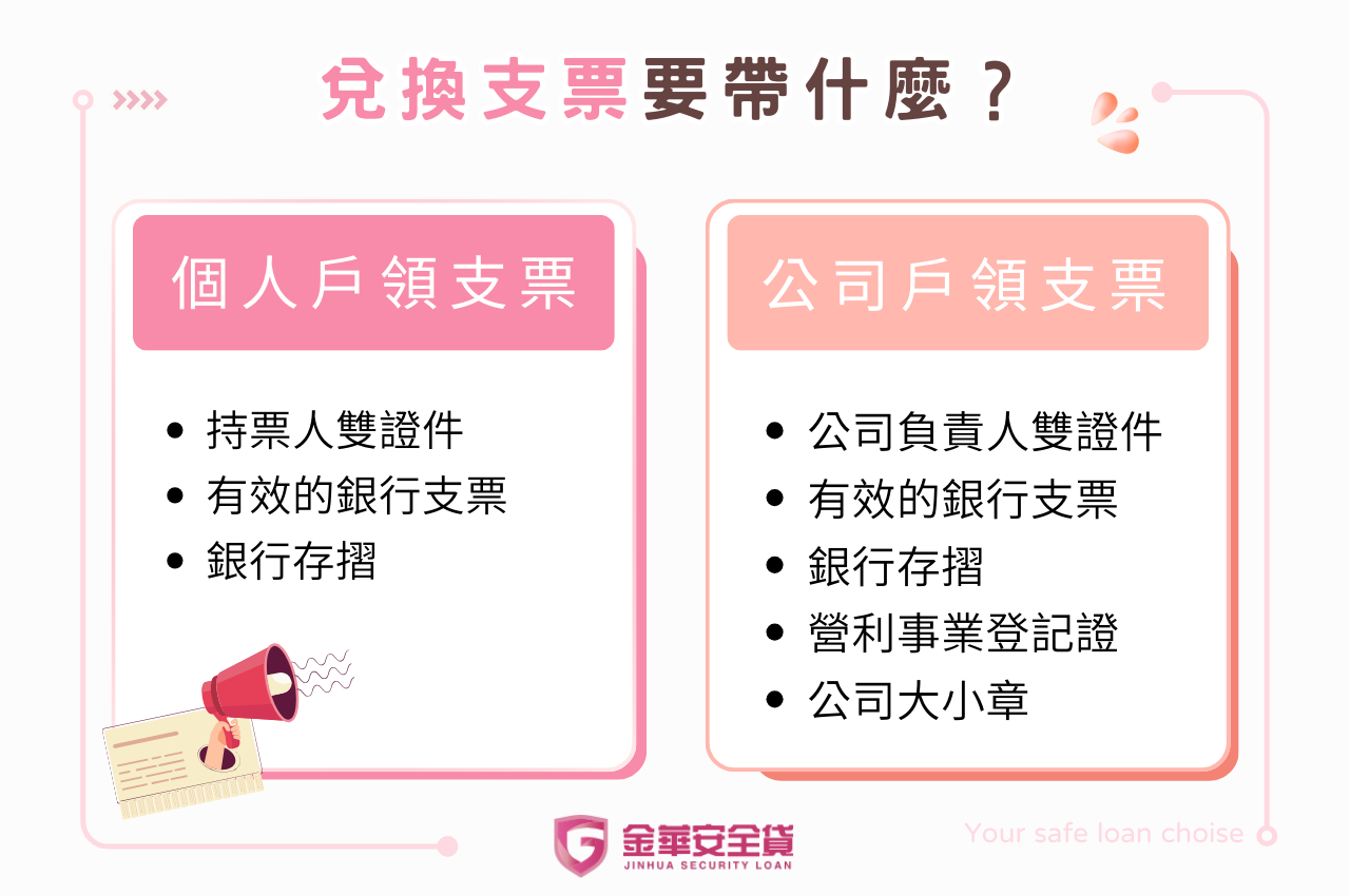 兌換支票要帶什麼？