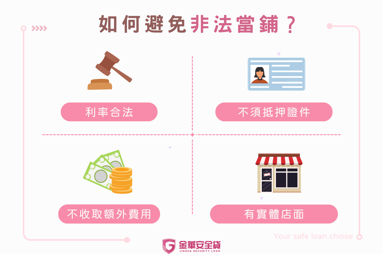 機車借款當鋪利息超過2.5%？小心有詐！