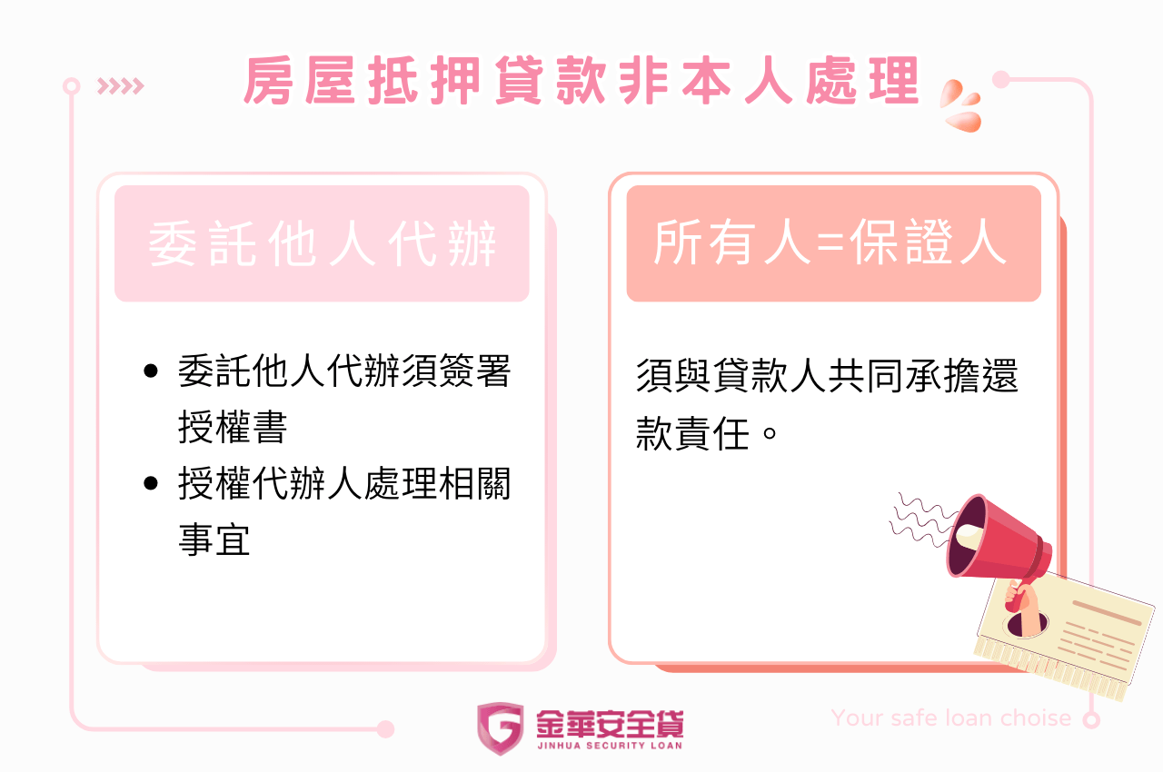 房屋抵押貸款非本人怎麼處理？