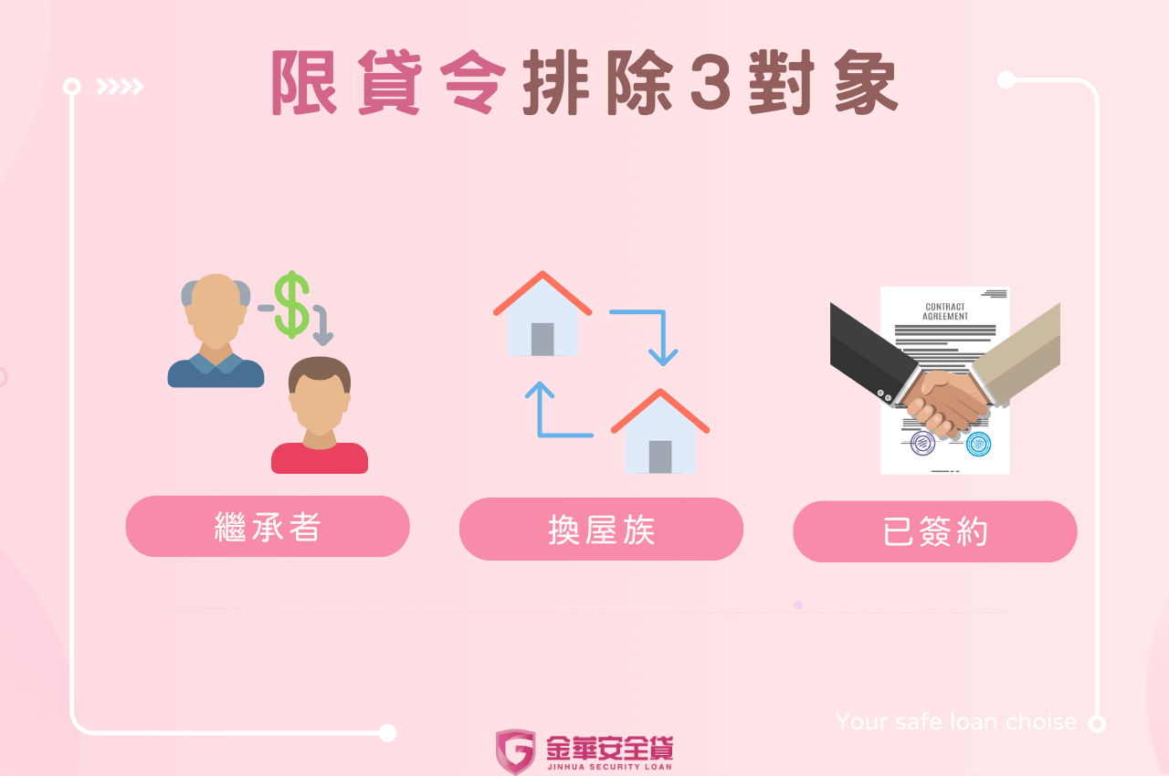 限貸令排除3對象，這些人不用怕